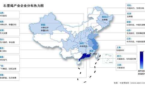 2024年中国石墨烯市场规模及企业分布情况预测分析（图）