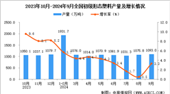 2024年9月全国初级形态塑料产量数据统计分析