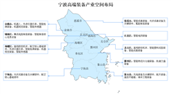 2024年宁波高端装备产业空间布局及产业规划分析（图）