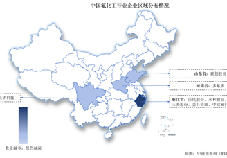 2024中国氟化工行业上市公司全方位对比分析（企业分布、经营情况、业务布局等）