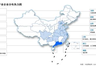 2024年中國MCU市場規(guī)模及企業(yè)分布情況預(yù)測分析（圖）