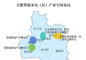2024年合肥智能家电（居）产业空间布局及产业规划分析（图）