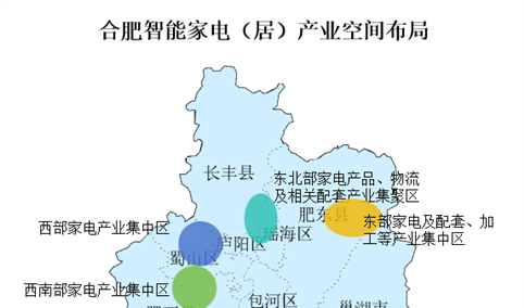 2024年合肥智能家电（居）产业空间布局及产业规划分析（图）