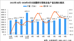 2024年9月全国微型计算机设备产量数据统计分析