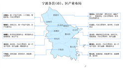 2024年宁波产业空间规划分析（图）