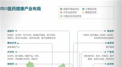 【产业图谱】2024年四川医药健康产业全景图谱（附产业布局、发展现状、重点企业等）