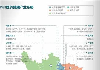 2024年四川醫(yī)藥健康產(chǎn)業(yè)布局分析（圖）