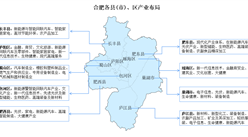 2024年合肥產(chǎn)業(yè)空間布局分析（圖）