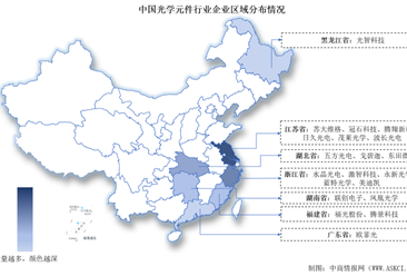 2024中国光学元件上市公司全方位对比分析（企业分布、经营情况、业务布局等）