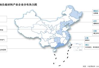 2024年中国锂电池负极材料出货量及企业分布情况预测分析（图）