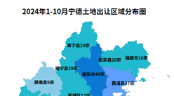 2024年1-10月寧德土地出讓及上市公司分析（圖）