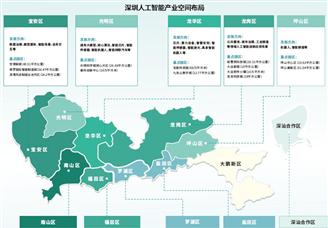 2024年深圳人工智能产业链及产业布局分析（图）