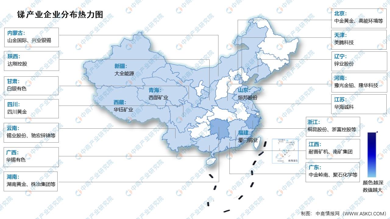 2024年中国锑产业链图谱研究分析（附产业链全景图）