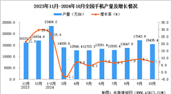 2024年10月全国手机产量数据统计分析