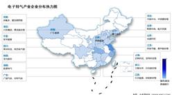 2025年中國(guó)電子特氣市場(chǎng)規(guī)模及企業(yè)分布情況預(yù)測(cè)分析（圖）