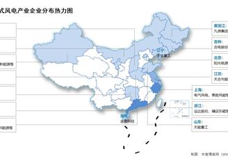 2025年分散式风电累计装机容量及企业分布情况预测分析（图）