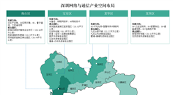 ​【产业图谱】2025年深圳市网络与通信产业全景图谱（附产业布局、发展现状、重点企业等）