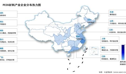 2025年中国PEEK材料市场规模及企业分布情况预测分析（图）