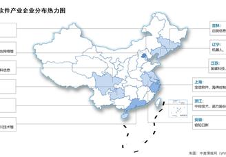 2025年中国工业软件市场规模及企业分布情况预测分析（图）