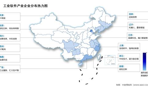 2025年中国工业软件市场规模及企业分布情况预测分析（图）