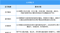 2025年中国云计算行业市场前景预测研究报告（简版）