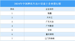 2024年中国摩托车出口量前十企业排行榜（附榜单）