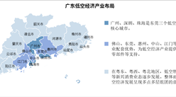 2025年廣東低空經(jīng)濟(jì)產(chǎn)業(yè)空間布局分析（圖）