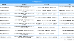 2025年1月中国电动摩托车销量前十企业（集团）排行榜（附榜单）