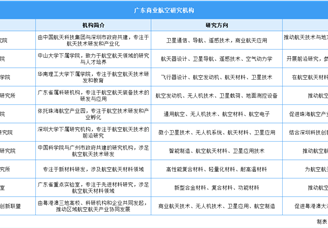 2025年1月中國電動摩托車銷量前十企業(yè)（集團）排行榜（附榜單）