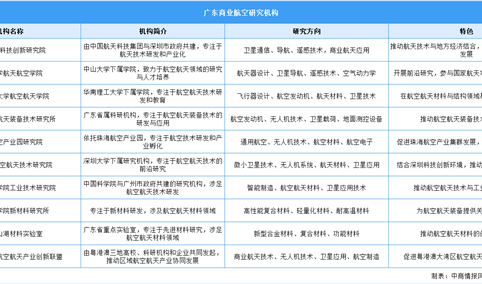 2025年1月中国电动摩托车销量前十企业（集团）排行榜（附榜单）