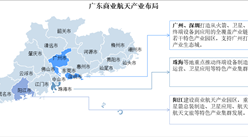 【产业图谱】2025年广东商业航天产业链全景图谱（附产业布局、发展现状、重点企业等）