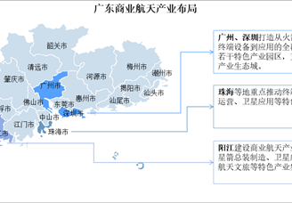 2025年廣東商業(yè)航天產業(yè)空間布局分析（圖）