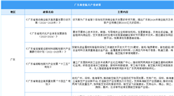 2025年广东及各市商业航天最新政策汇总一览（图）