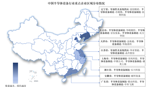 2025中国半导体设备上市公司全方位对比分析（企业分布、经营情况、业务布局等）