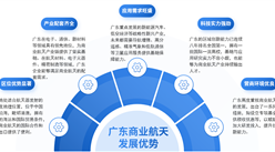 2025年广东商业航天产业现状分析（图）