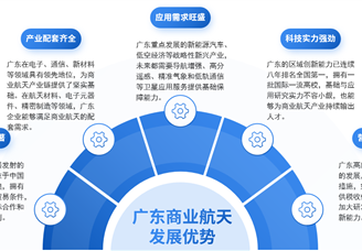 2025年广东商业航天产业现状分析（图）