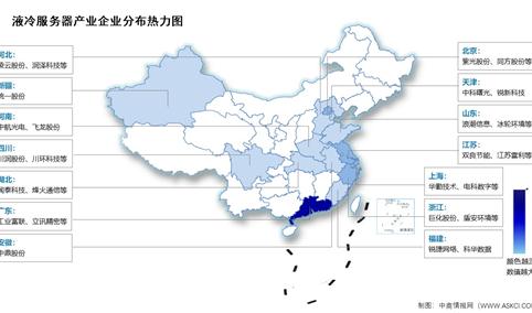 2025年中国液冷服务器市场规模及企业分布情况预测分析（图）