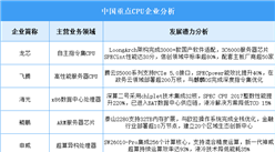 2025年中國CPU企業(yè)潛力分析（圖）