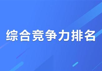 2025年全球减速器重点企业综合竞争力排名（图）