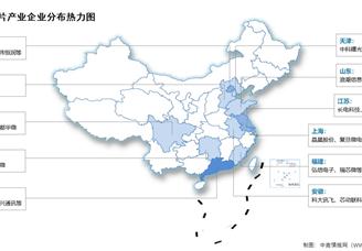 2025年中國AI芯片市場規(guī)模及企業(yè)分布情況預測分析（圖）