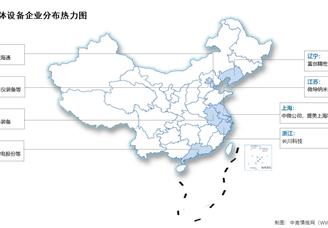 2025年中國半導體設備市場規(guī)模及企業(yè)分布情況預測分析（圖）