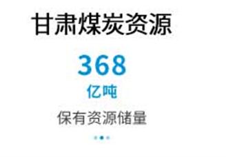 2025年甘肅煤炭資源規(guī)模及分布情況（圖）