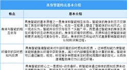 2025年中國具身智能行業(yè)市場前景預(yù)測研究報告（簡版）