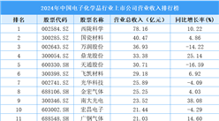 2024年中国电子化学品行业上市公司营业收入排行榜（附榜单）