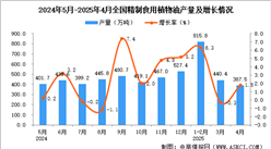 2025年4月全国精制食用植物油产量数据统计分析