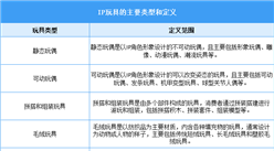 2025年中国IP玩具行业市场前景预测研究报告（简版）