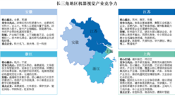 中國機器視覺四大區(qū)域競爭力拆解：長三角全鏈領跑vs珠三角場景制勝