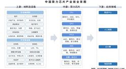 2025年中國算力芯片產(chǎn)業(yè)鏈圖譜及投資布局分析（附產(chǎn)業(yè)鏈全景圖）