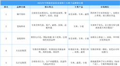 2025年中国最受农民喜爱的十大种子品牌排行榜（附榜单）
