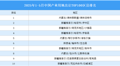 產(chǎn)業(yè)投資情報(bào)：2025年1-5月中國(guó)產(chǎn)業(yè)用地出讓TOP100區(qū)縣排名（產(chǎn)業(yè)篇）